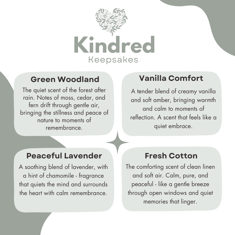 Memorial Candle Gift - A Beautiful Soul Is Never Forgotten