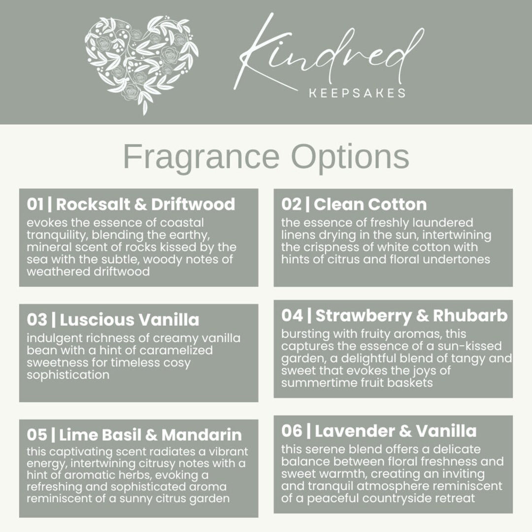 Sympathy Gift Box - Little Guardian Angel